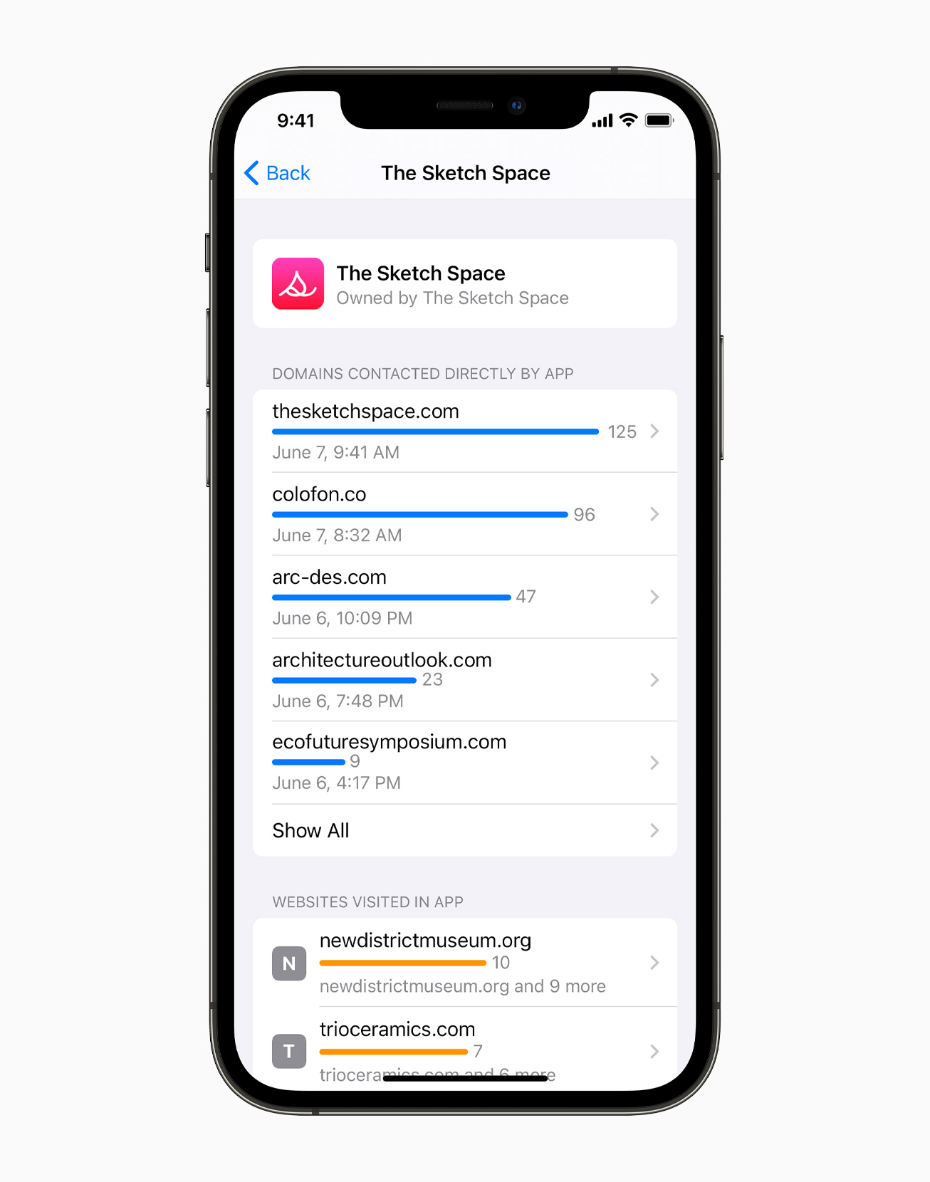 Apple iPhone12 Pro Settings app privacy report