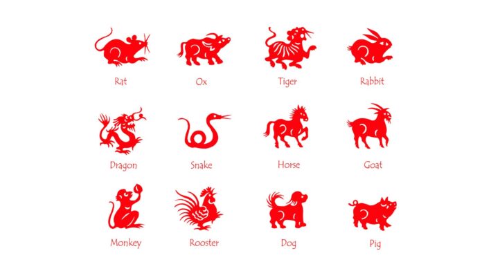 Chinese horoscope