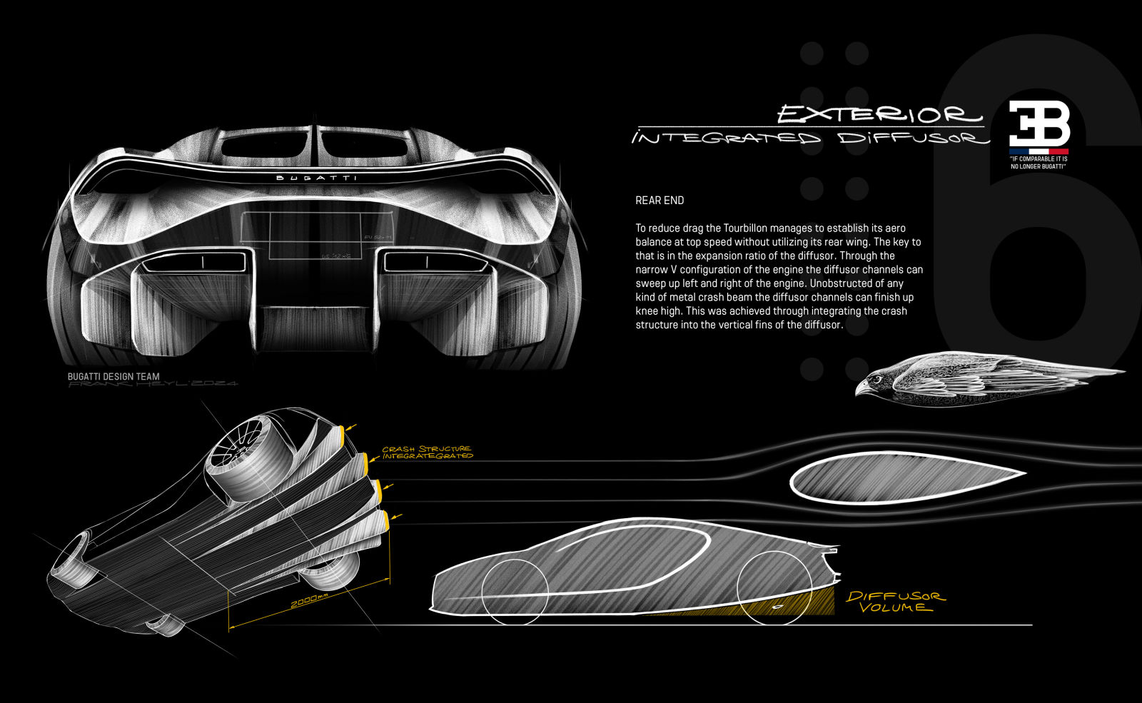 BUGATTI Tourbillon Design